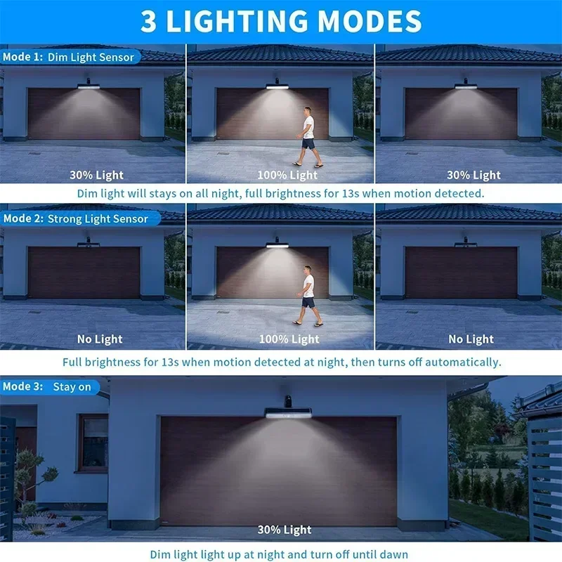 Clip On Solar Motion Lights Ou - Outdoor Lighting Waterproof recension och pris