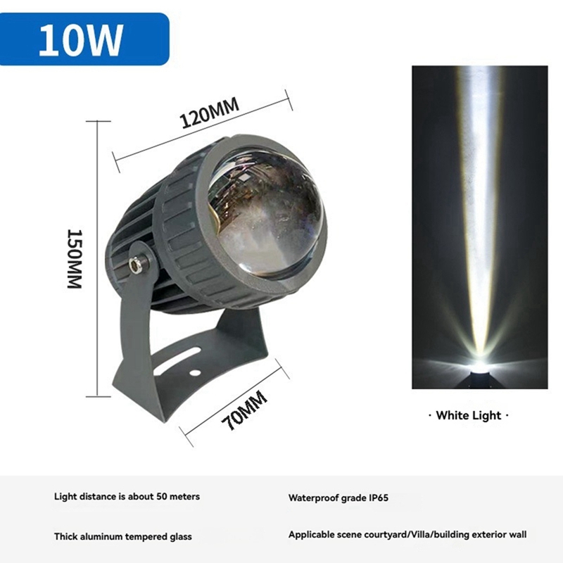 Outdoor LED Garden Wall Spotli - Outdoor Lighting Waterproof recension och pris