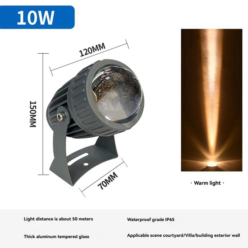 Outdoor LED Garden Wall Spotli - Outdoor Lighting Waterproof recension och pris