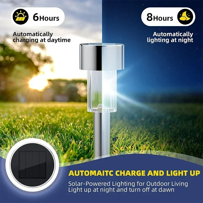 Solar Outdoor Lights Garden La - Outdoor Lighting Effects recension och pris