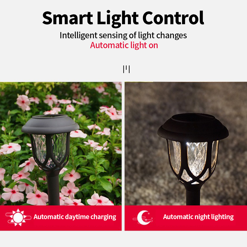 LED Solar Courtyard Lamp Outdo - Outdoor Lighting Effects recension och pris