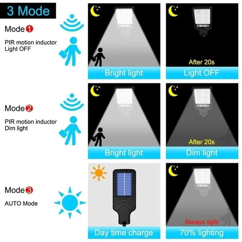 Outdoor Solar Garden Lights wi - Outdoor Lighting Waterproof recension och pris