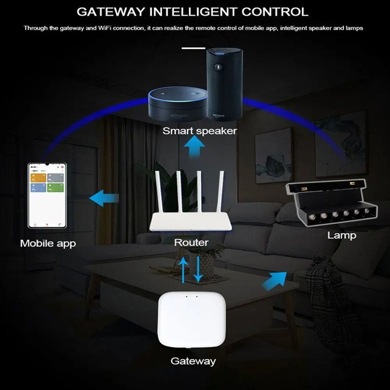 Smart Home Tuya Dimming 6MM Ul - Outdoor Lighting Track recension och pris