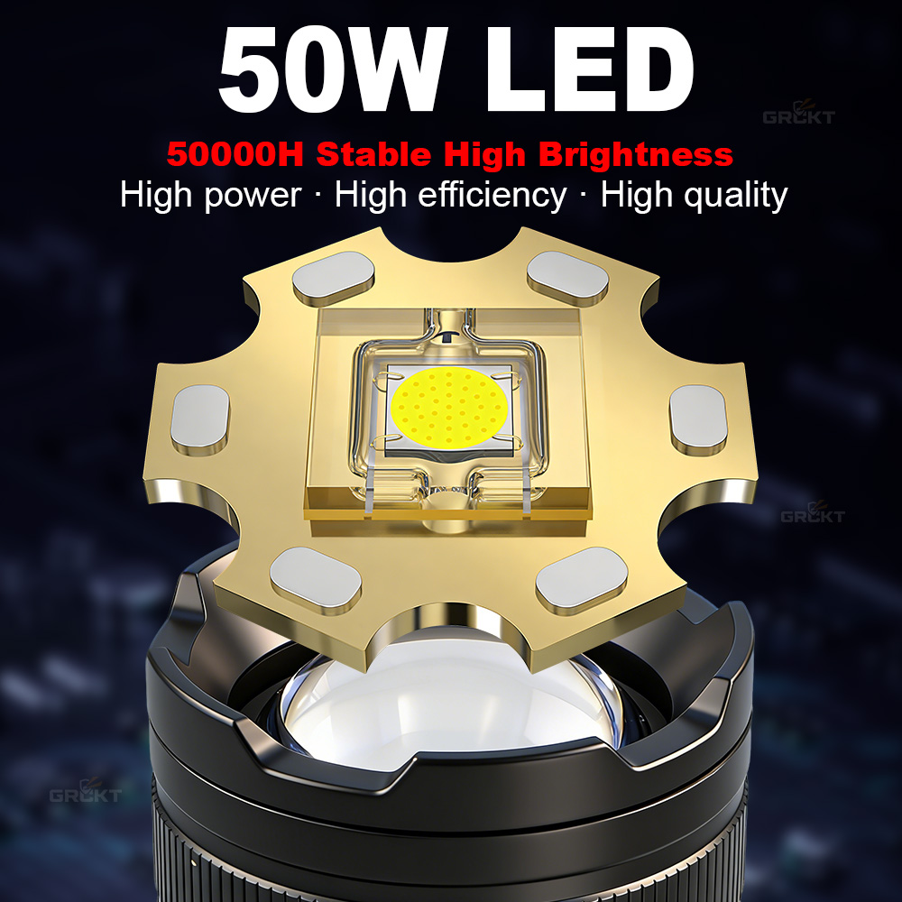 80000CD Most Powerful LED Flas - Outdoor Lighting Black recension och pris