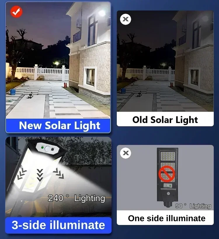 Solar LED Light Super Bright O - Outdoor Lighting Waterproof recension och pris